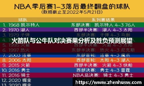 火箭队与公牛队对决赛果分析及胜负预测展望