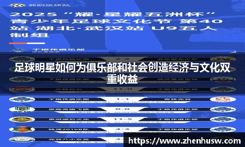 足球明星如何为俱乐部和社会创造经济与文化双重收益