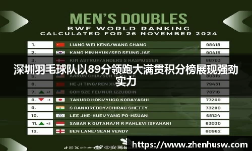 深圳羽毛球队以89分领跑大满贯积分榜展现强劲实力