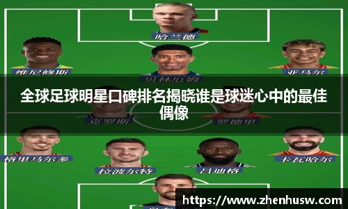 全球足球明星口碑排名揭晓谁是球迷心中的最佳偶像