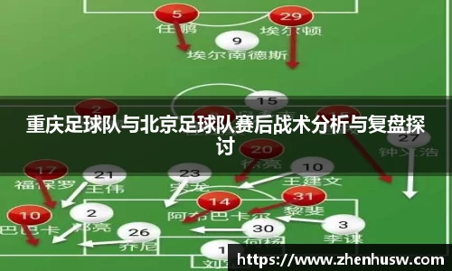重庆足球队与北京足球队赛后战术分析与复盘探讨